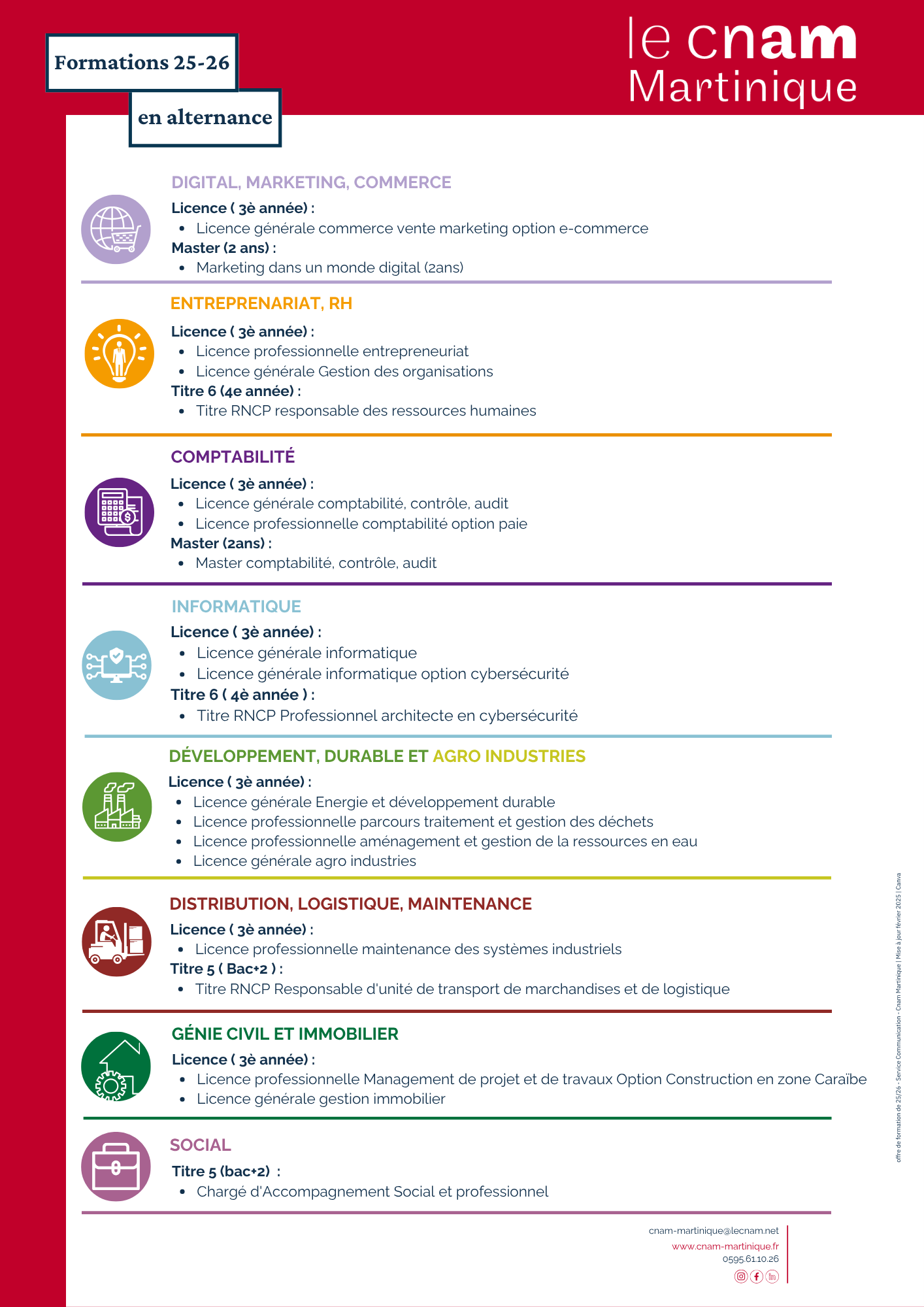 notre alternance